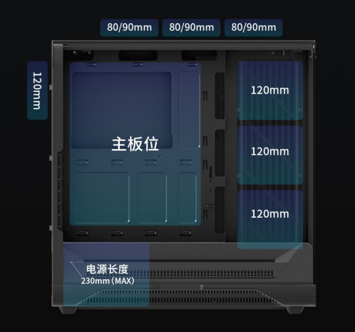 新年给你的硬件换套不一样的“海景房” iGame C25A VORTEX机箱
