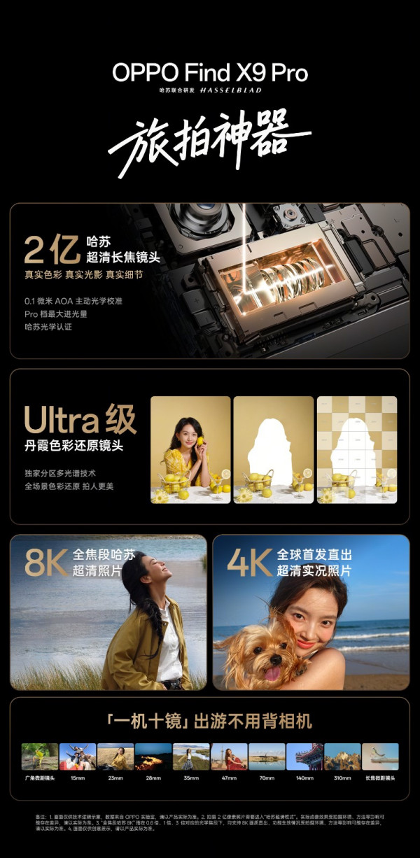 新春出游减负又出片：OPPO Find X9 Pro影像实力拉满，套装加持更专业