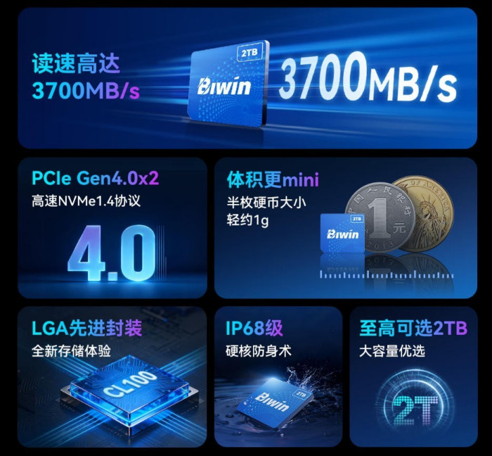 Mini PC、掌机等新形态硬件扩容神器 佰维Mini SSD CL100开创新赛道