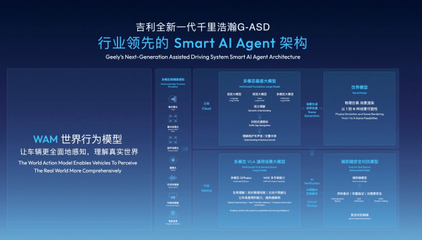 千里浩瀚H7下放，极氪8X首发新版本