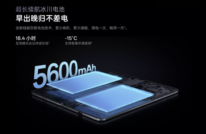 新年五福节福利 OPPO Find N5官方商城降价500，12GB+256GB售价8499元起