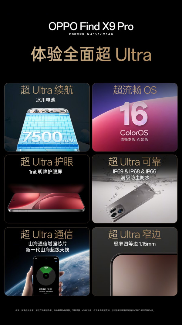 新春出游减负又出片：OPPO Find X9 Pro影像实力拉满，套装加持更专业