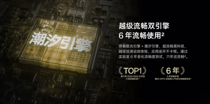 送长辈新机好礼,长续航更耐用OPPO A6 Pro