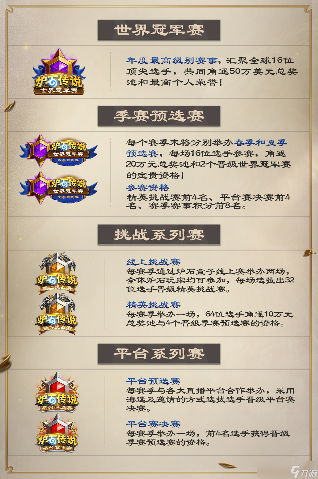 炉石传说国服电竞赛程2026