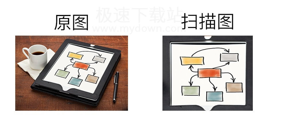 2025夸克浏览器电脑版扫描文件功能入口