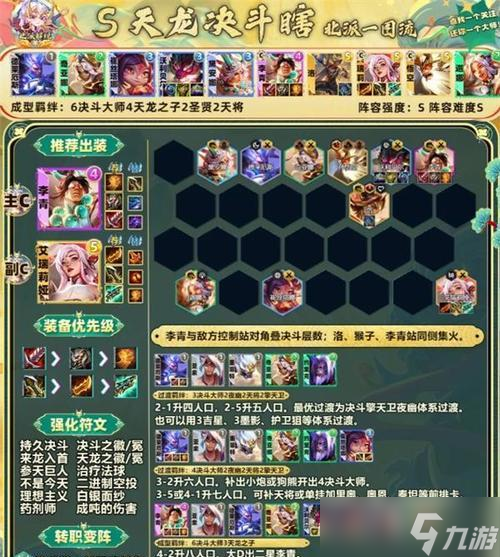 LOL云顶之弈自走棋阵容搭配指南 从云顶王者到自走棋大师 