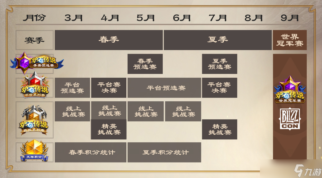 炉石传说国服电竞赛程2026