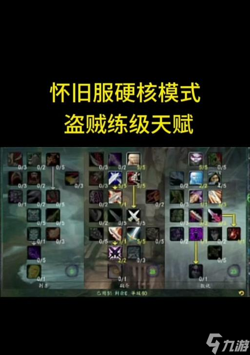 《盗贼遗产》一周目(探索游戏迷的挑战)