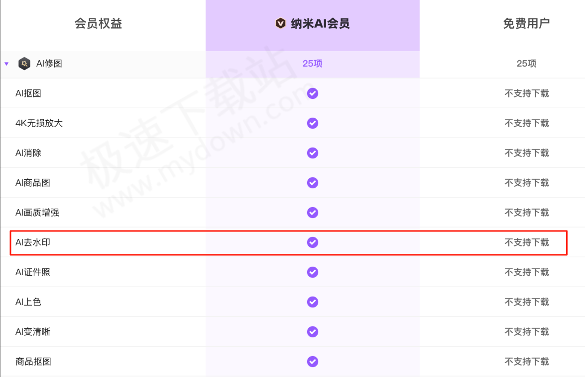 纳米AI电脑版图片去水印图文教程
