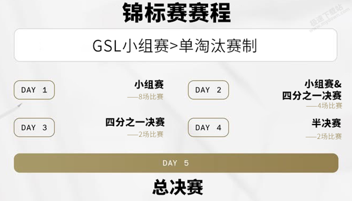 2025EWC电竞世界杯LOL项目参赛队伍有哪些_LOL项目赛程介绍