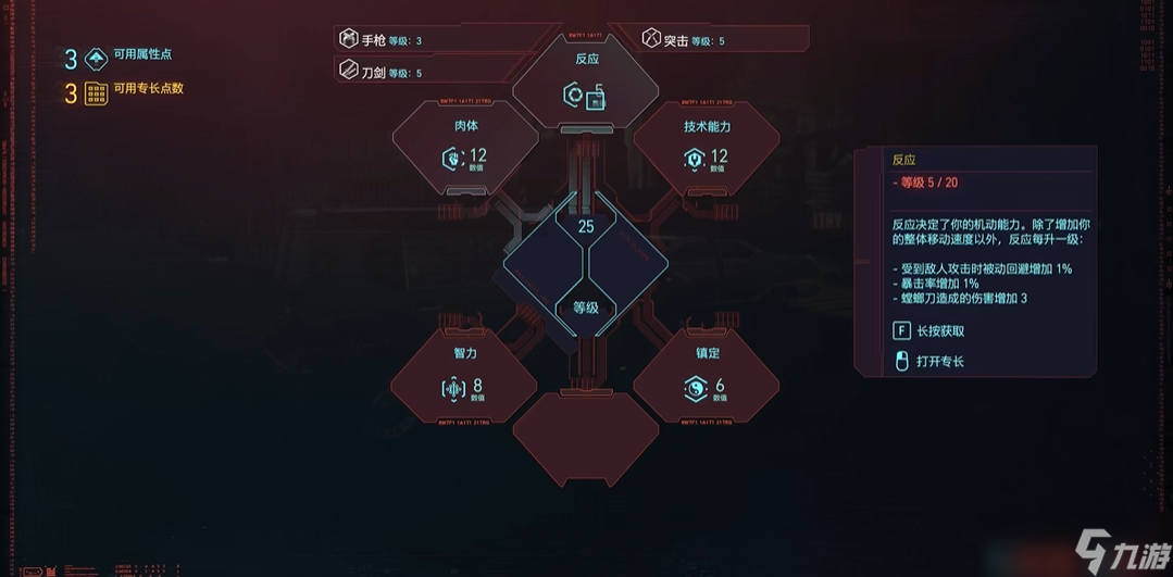 赛博朋克2077有什么流派