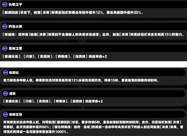 《绝区零》雨果抽取价值解析