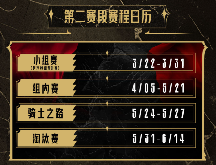 2025英雄联盟LPL第二赛段赛程介绍