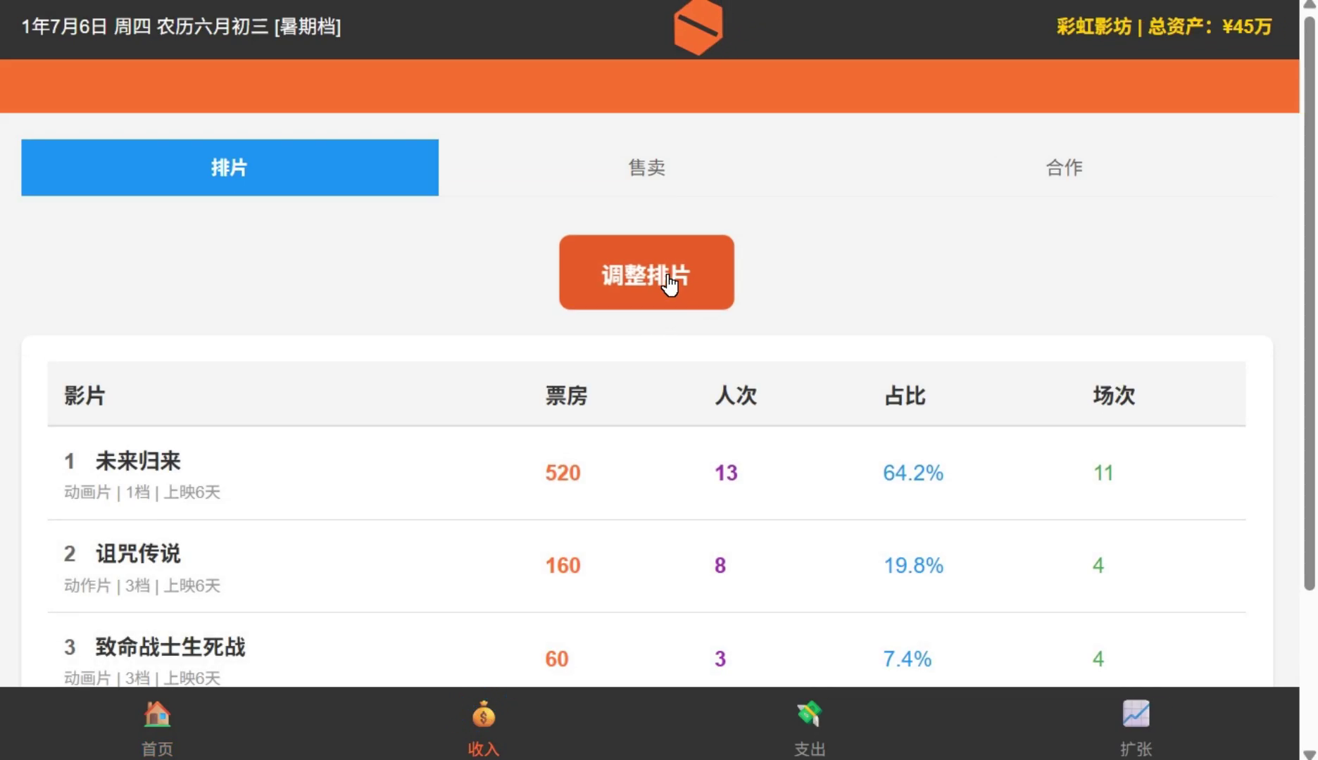 影院倒闭好玩吗 影院倒闭玩法简介