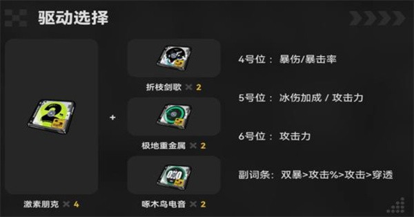 《绝区零》雨果抽取价值解析