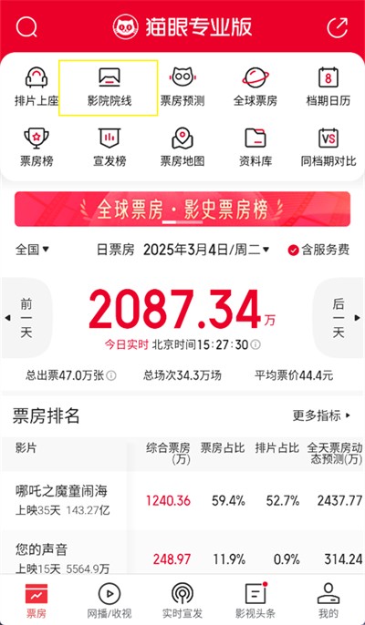 猫眼专业版怎么看城市票房 猫眼专业版看城市票房方法