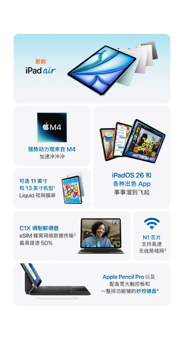 加量不加价!苹果上架全新iPhone 17e和iPad Air M4