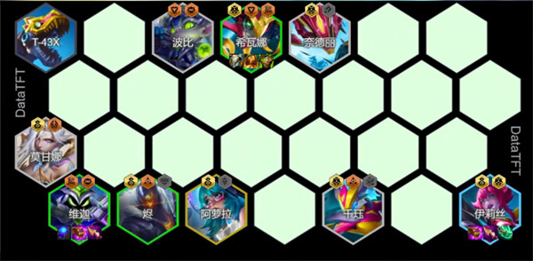 金铲铲之战s14派对时光机约德尔魔装机神阵容玩法攻略