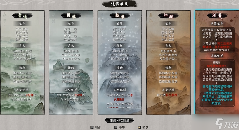 鬼谷八荒开局什么难度比较好玩