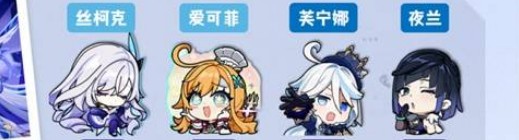 原神丝柯克深渊阵容搭配攻略