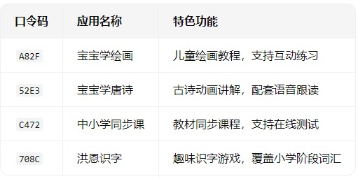 野草助手最新口令有哪些 野草助手怎么安装到电视上