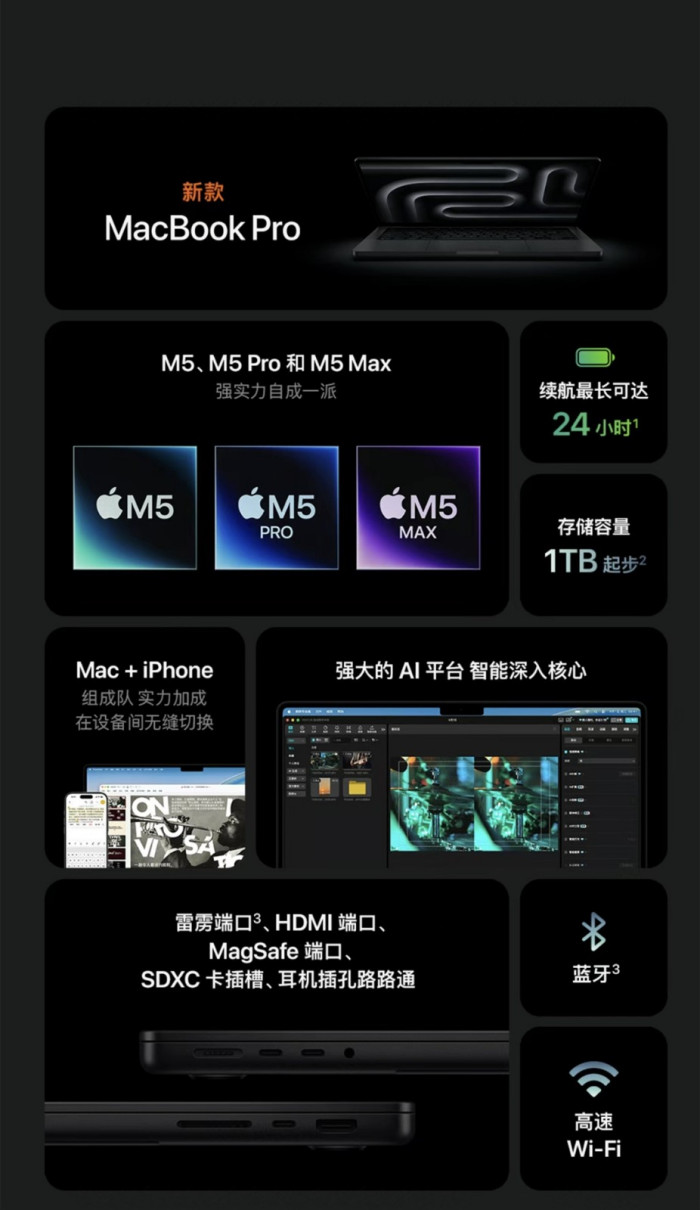 苹果再上新! M5 Pro/Max MacBook Pro领衔,两款Studio Display迎更新