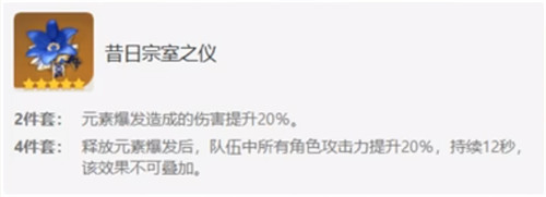 原神塔利雅圣遗物刷取攻略