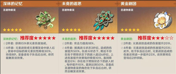 原神5.7艾梅莉埃圣遗物选择推荐