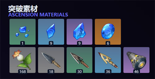 原神塔利雅培养材料汇总介绍