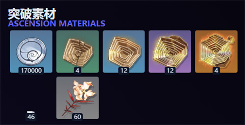 鸣潮弗洛洛的突破材料升级材料一览